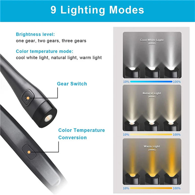 Neck Reading Book Light
